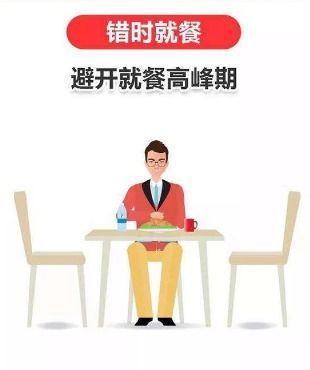 汪清縣餐飲服務(wù)單位復(fù)工要求指南